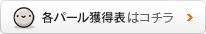 各パール獲得表はコチラ